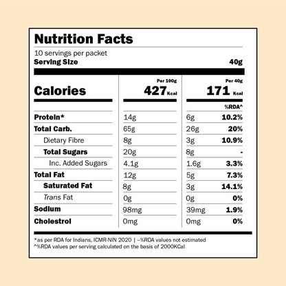 Fruits-Nuts-Seeds + Peanut Butter Muesli