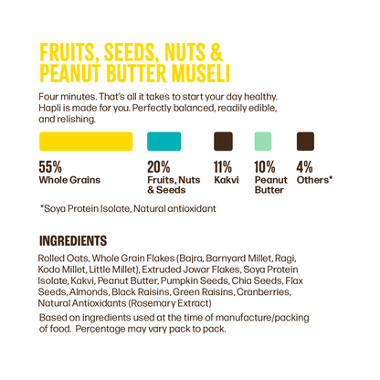 Fruits-Nuts-Seeds + Peanut Butter Muesli