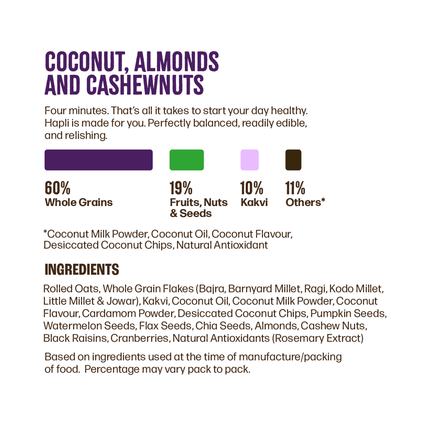 Coconut-Cashew Muesli