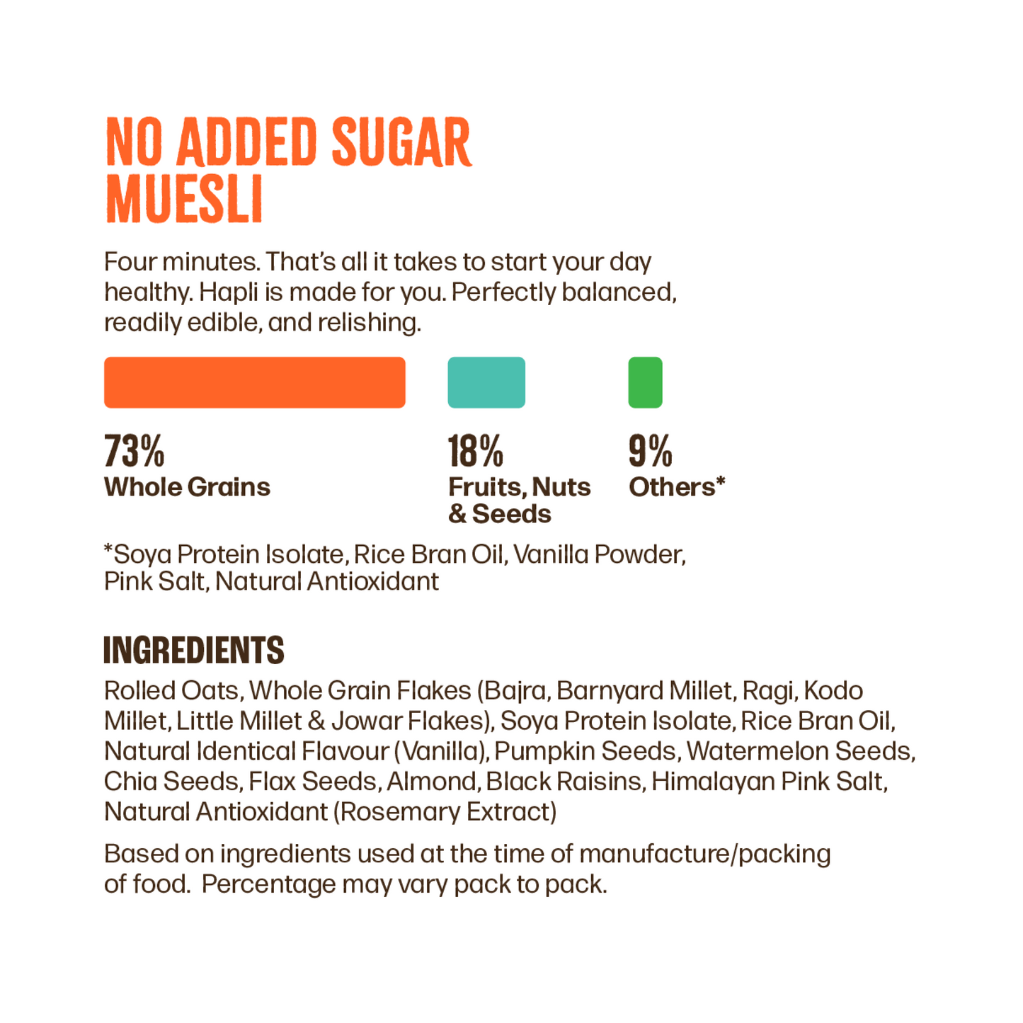 No Added Sugar Muesli