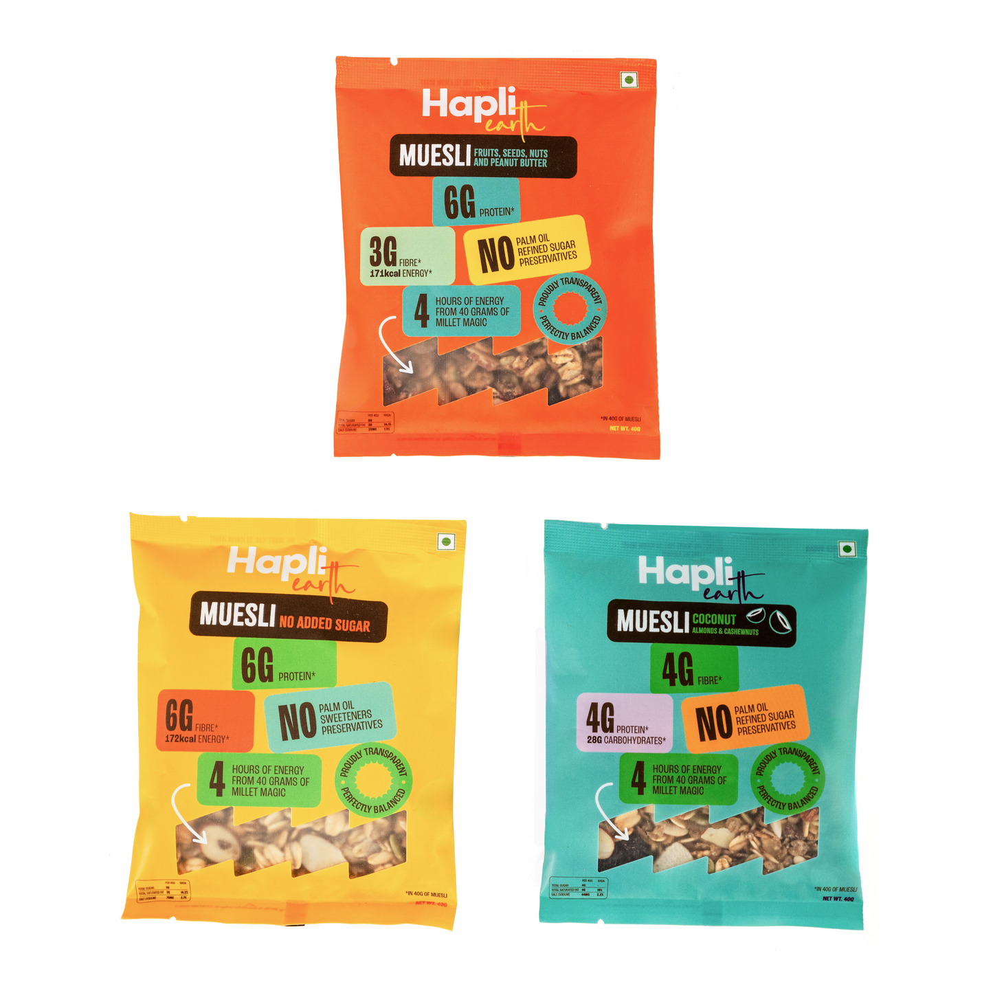 Six Millets Muesli Trial Pack